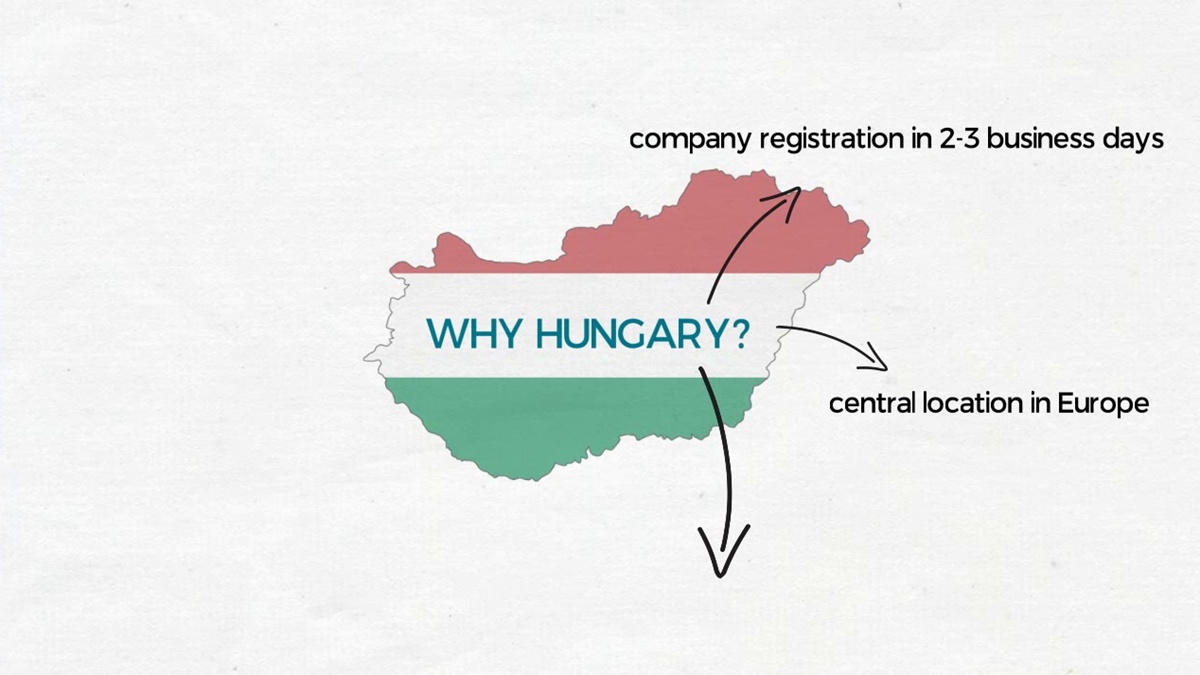 hungarycompany